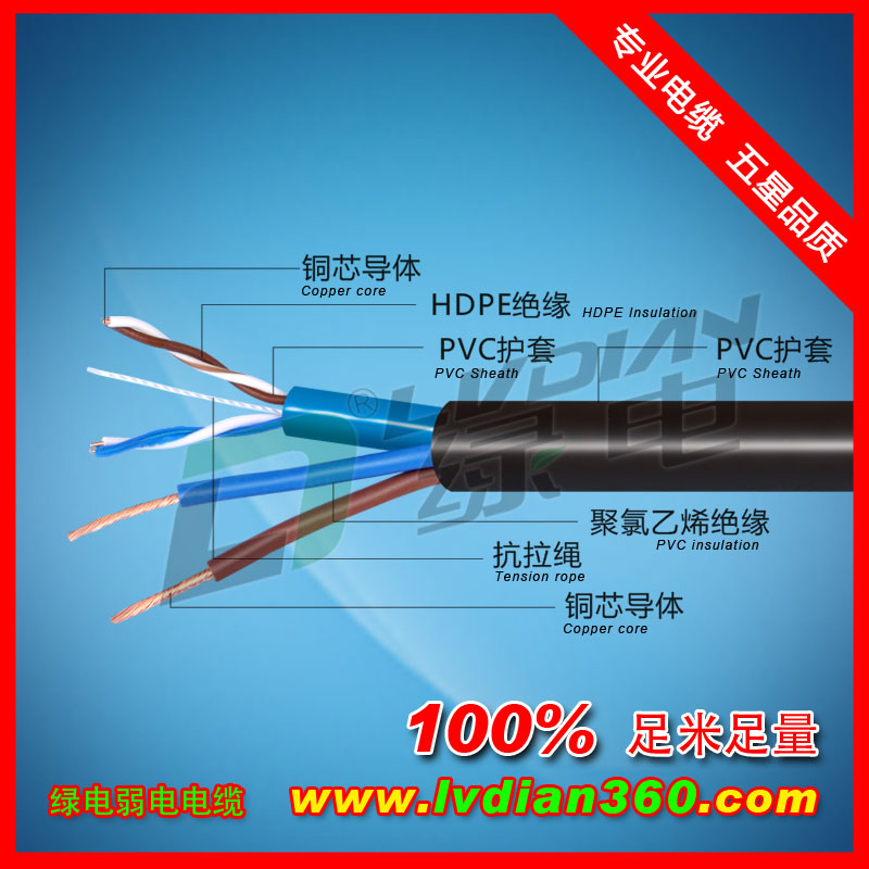 阻水網(wǎng)絡(luò)攝像機(jī)綜合電纜