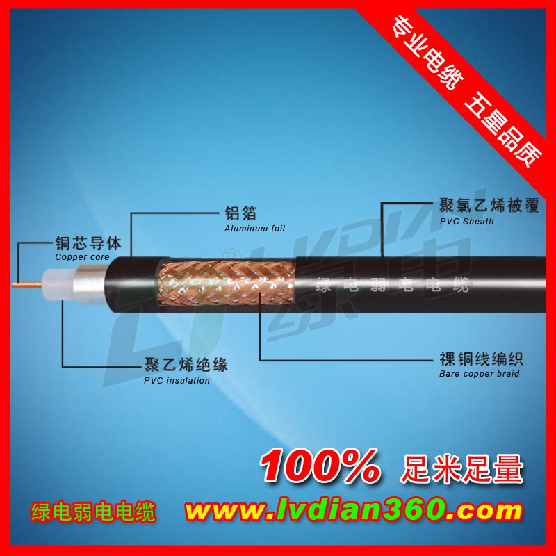 SYV75Ω系列實芯聚乙烯絕緣聚氯乙烯護(hù)套同軸電纜